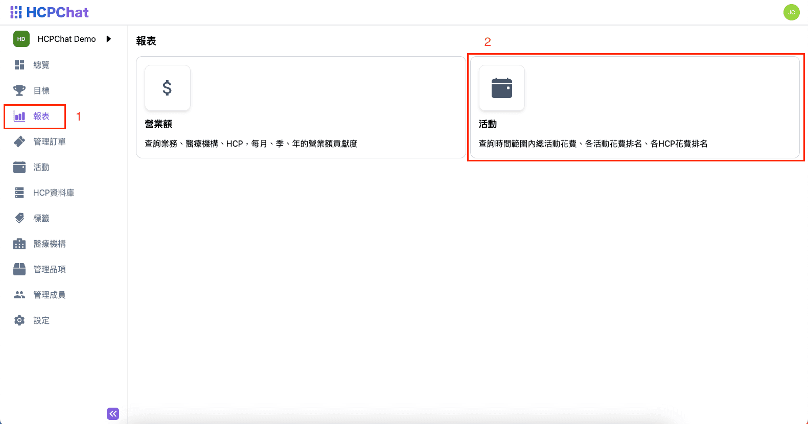 HCPChat 贊助活動分析